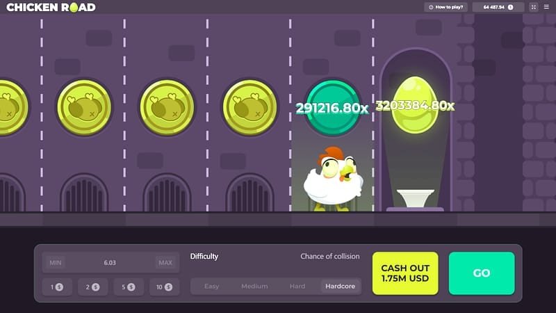 Chicken Road sur LolaJack : fiche technique